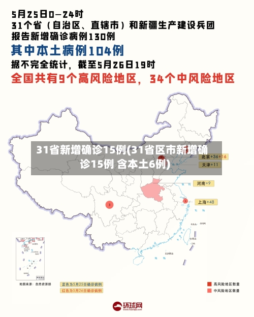 31省新增确诊15例(31省区市新增确诊15例 含本土6例)-第3张图片