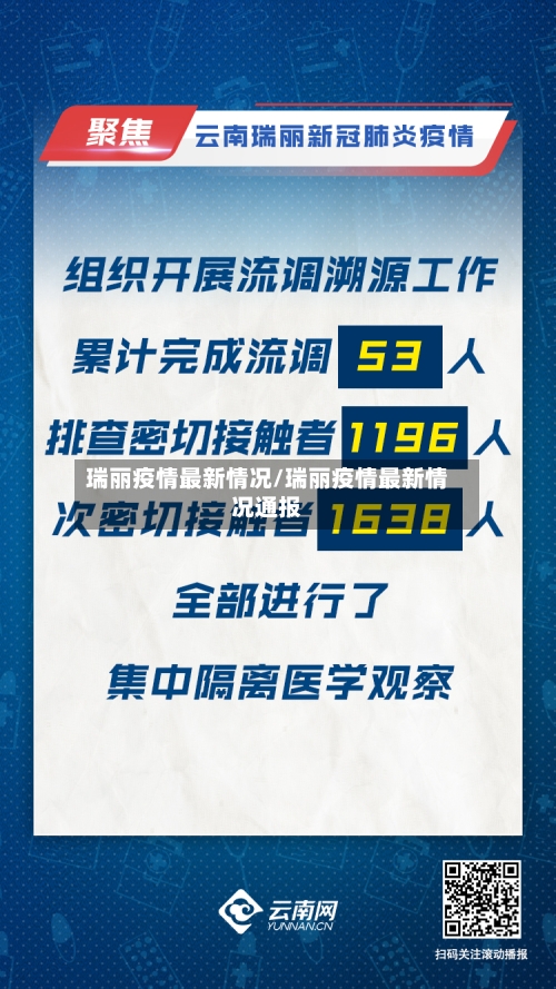 瑞丽疫情最新情况/瑞丽疫情最新情况通报-第2张图片