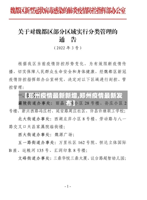 【郑州疫情最新新增,郑州疫情最新发布】-第1张图片