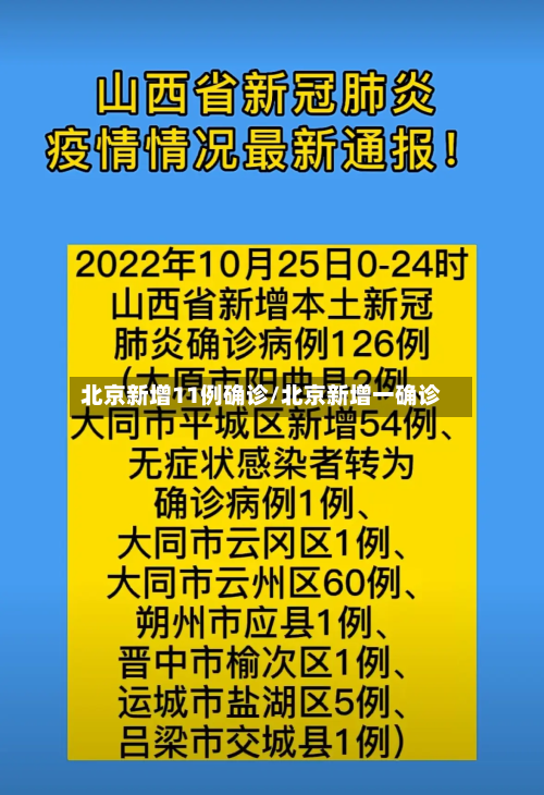 北京新增11例确诊/北京新增一确诊-第2张图片