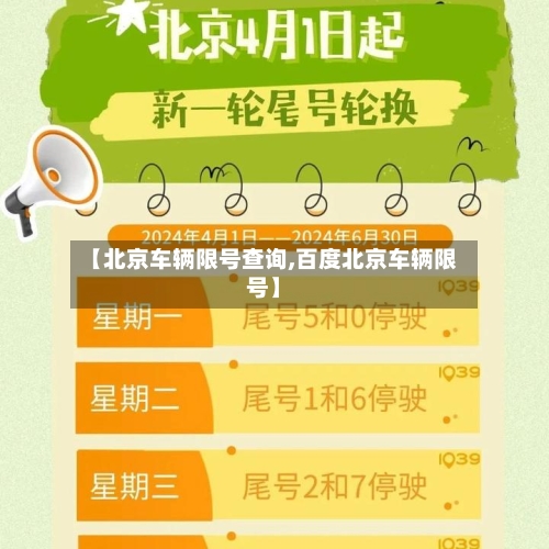 【北京车辆限号查询,百度北京车辆限号】-第1张图片
