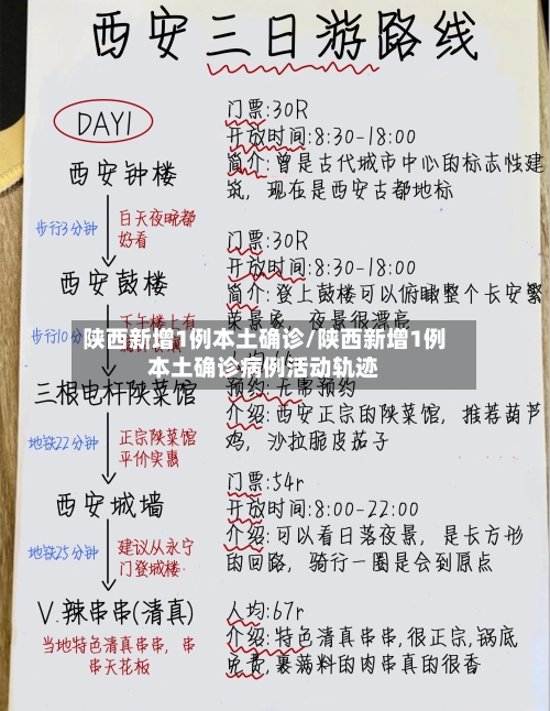 陕西新增1例本土确诊/陕西新增1例本土确诊病例活动轨迹-第2张图片